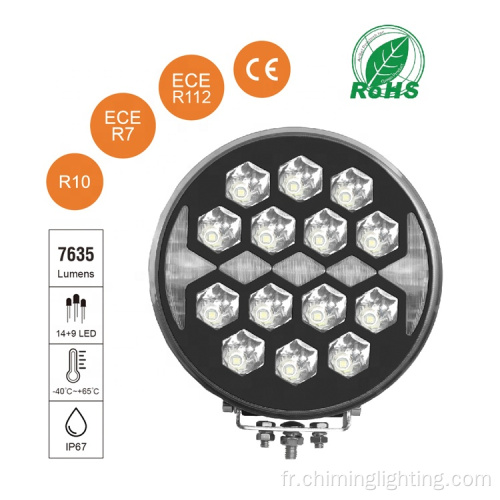 Round 8,5 pouces 10-30 V surchauffés ECE protégés R112 R7 R10 EMARK IP67 LED LED haute puissance avec les yeux ange